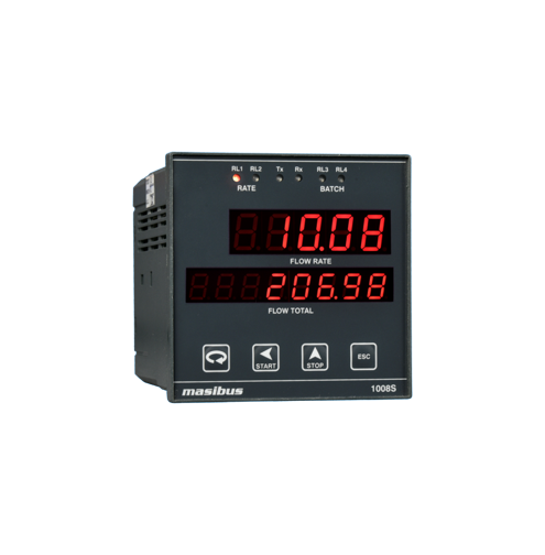 hero123