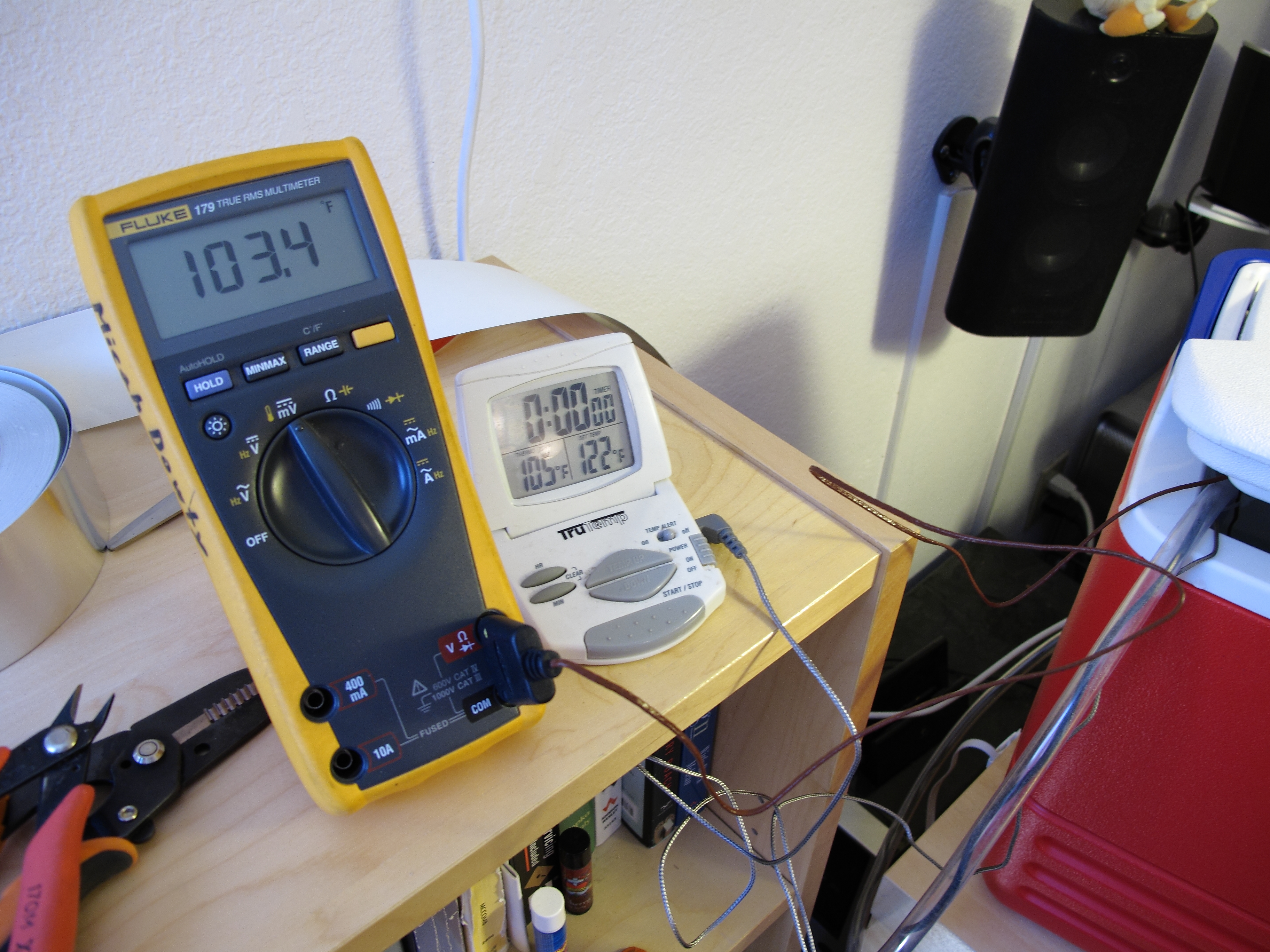 Process Indicator